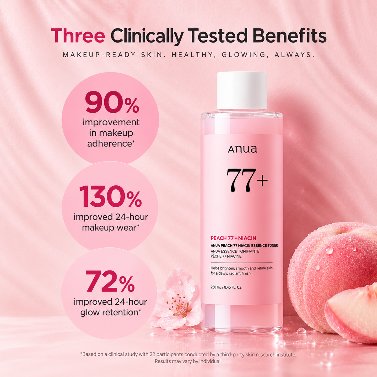 ANUA Peach 77 Niacin Essence Toner