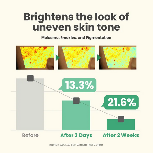 Load image 1 in gallery view. AXIS-Y Dark Spot Correcting Glow Serum