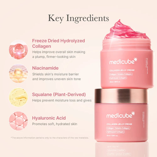 Load image 1 in gallery view. MEDICUBE Collagen Jelly Cream 110ml
