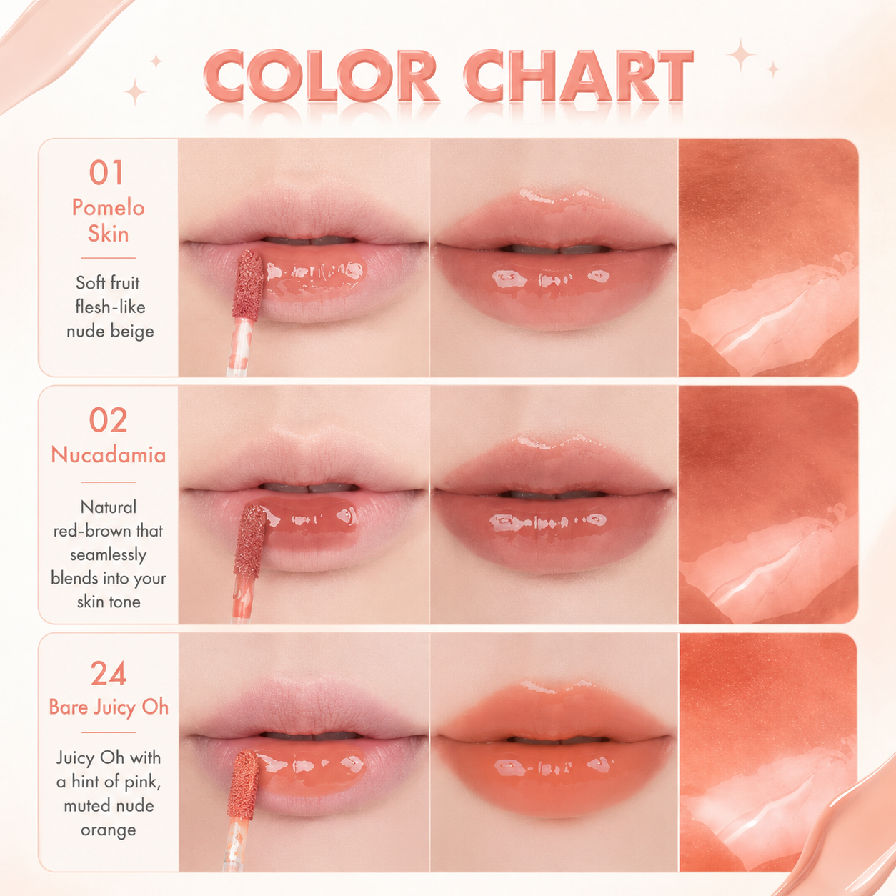 ROM&ND The Juicy Lasting Tint