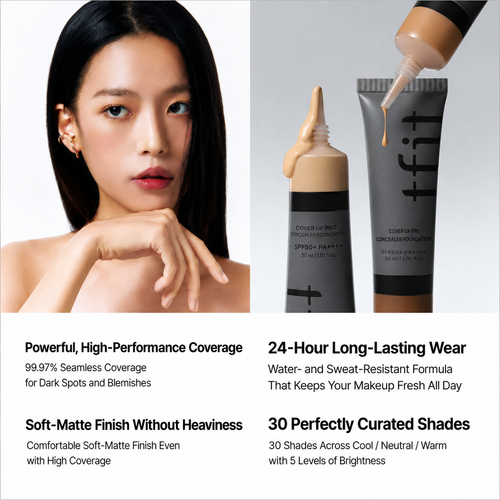 Load image 1 in gallery view. TFIT Sleek Fit Cover Foundation