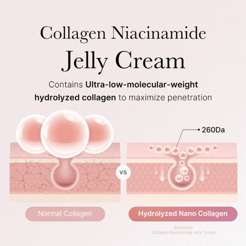 Load image 1 in gallery view. MEDICUBE Collagen Jelly Cream 110ml