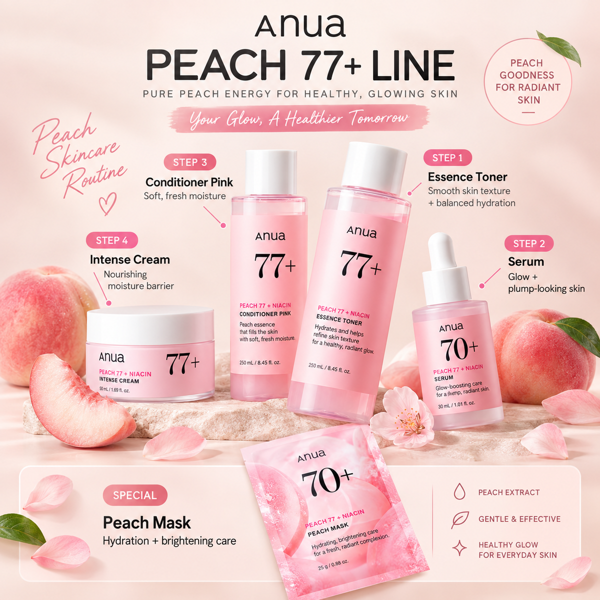 ANUA Peach 77 Niacin Essence Toner