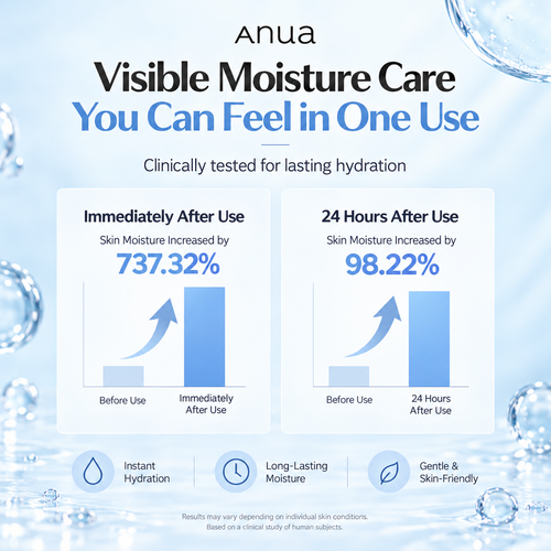 Load image 1 in gallery view. ANUA Birch Moisture Mask