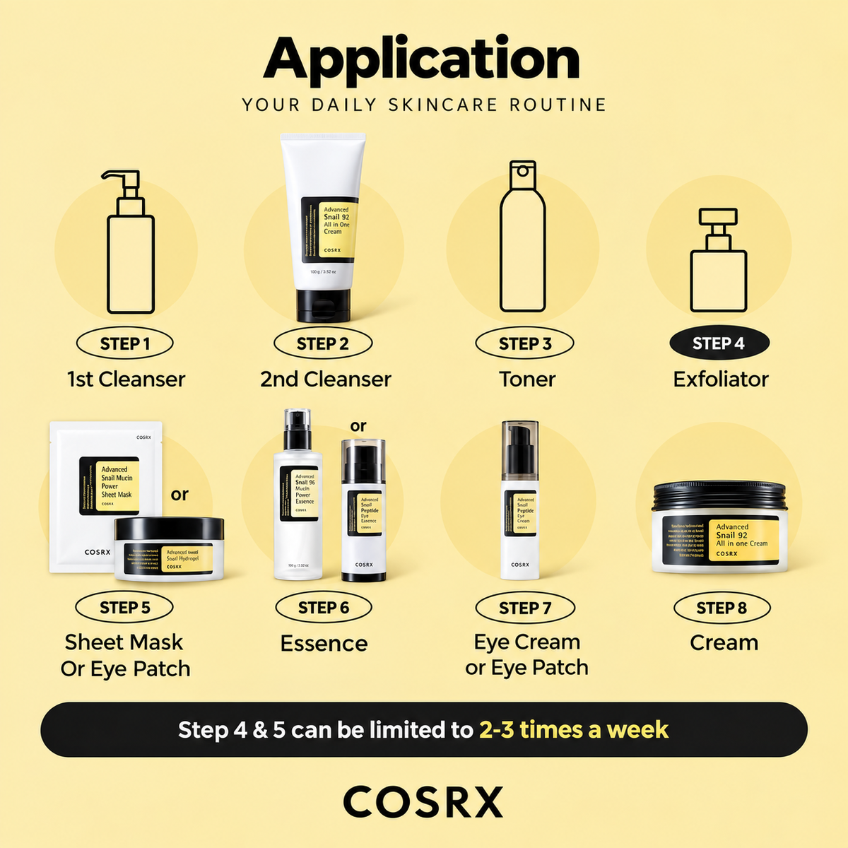 COSRX Advanced Snail 92 All In One Cream Tube 50g / 100g