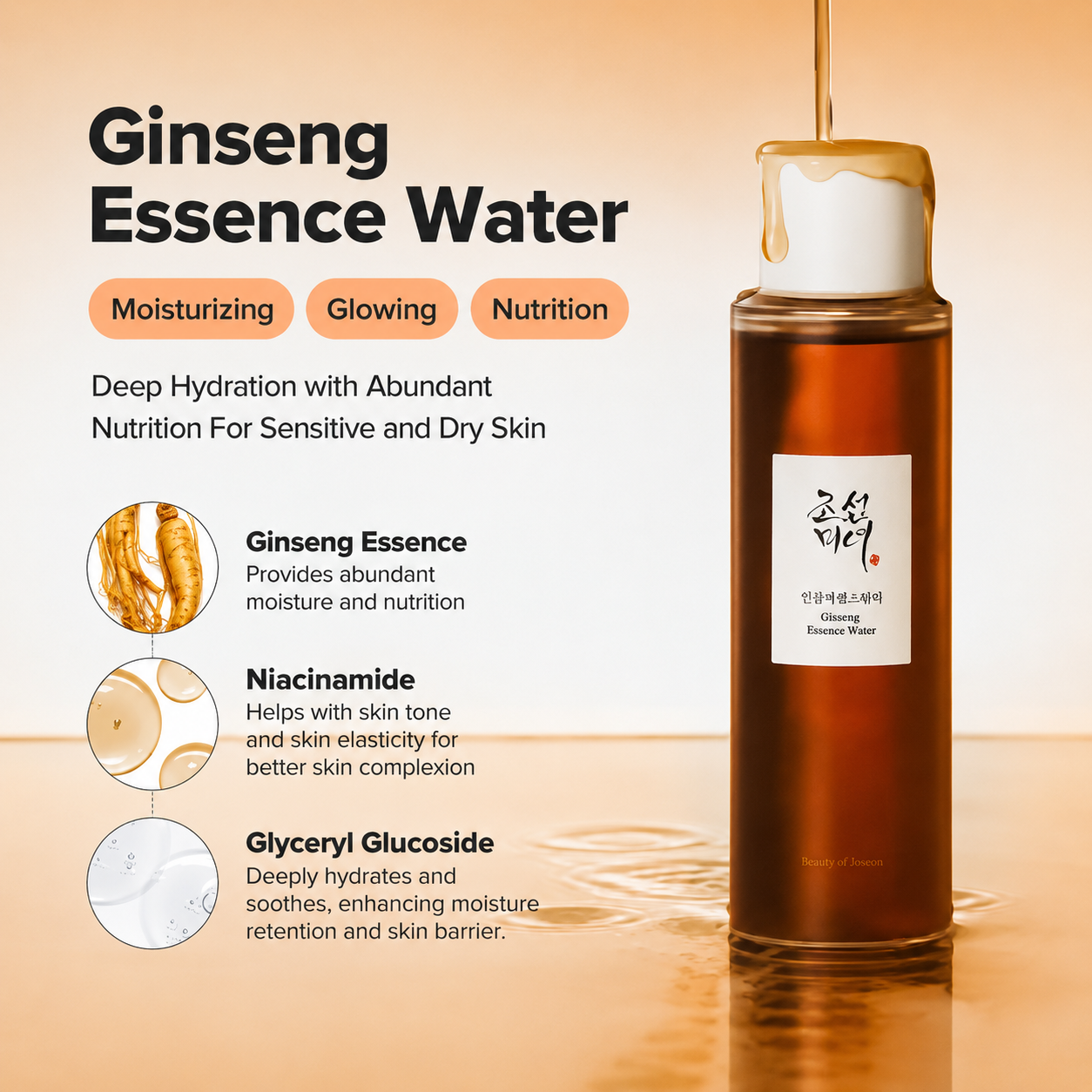 Beauty of Joseon Ginseng Essence Water