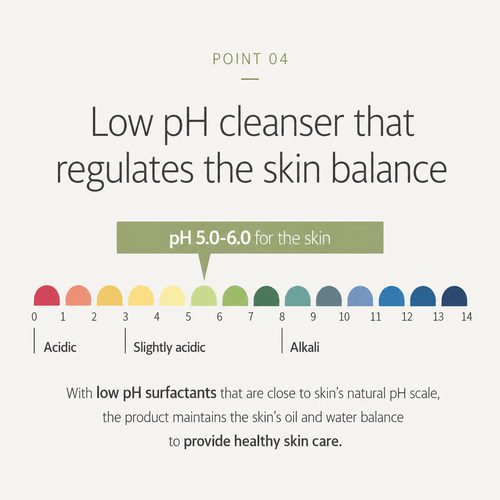 Load image 1 in gallery view. ROUND LAB Soybean Nourishing Cleanser