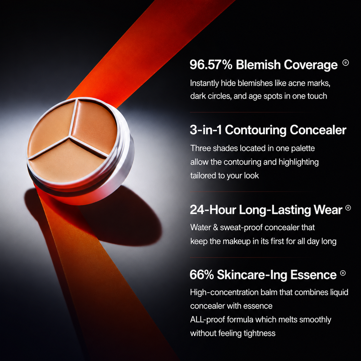 TFIT Cover Up Pro Concealer