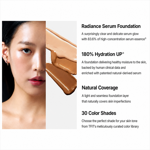 Load image 1 in gallery view. TFIT Radiance Fit Serum Foundation