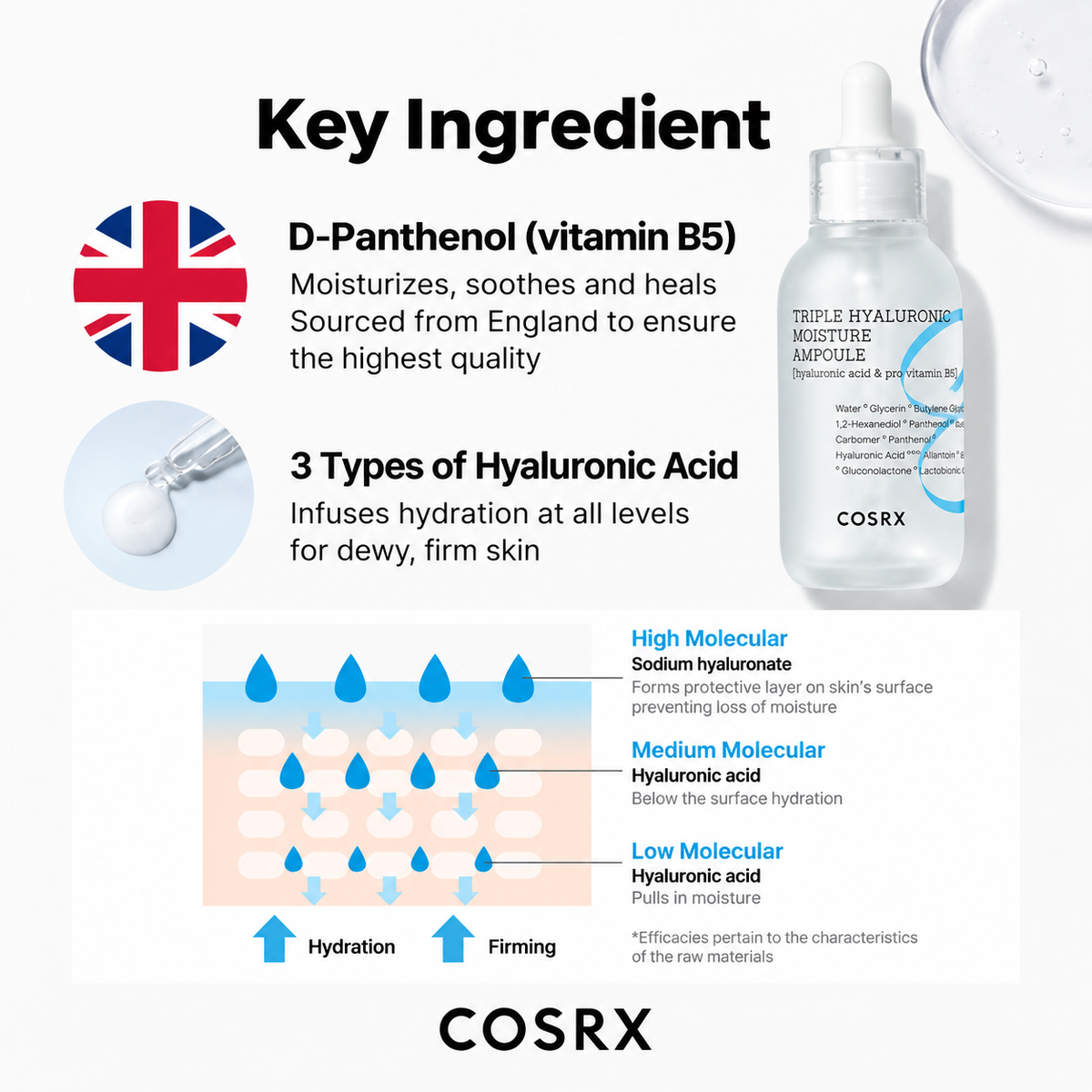 COSRX Triple Hyaluronic Moisture Ampoule 40ml