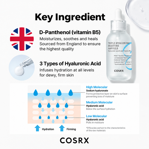 Load image 1 in gallery view. COSRX Triple Hyaluronic Moisture Ampoule 40ml