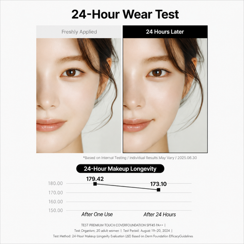 Load image 1 in gallery view. TFIT Sleek Fit Cover Foundation
