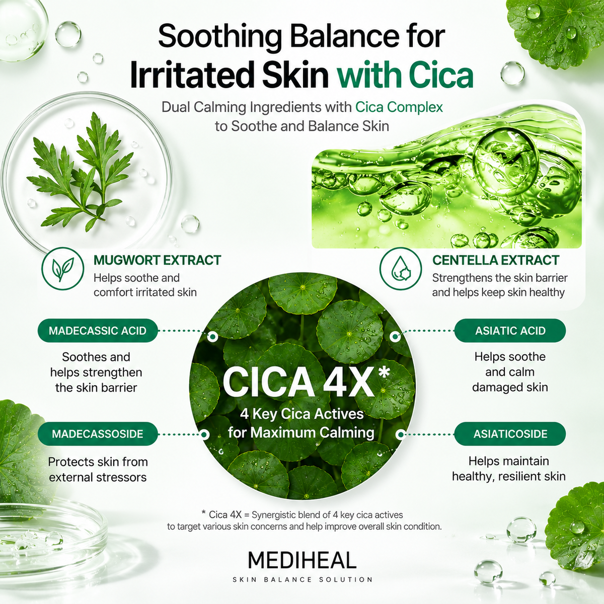MEDIHEAL Double Calming, Hyalu Moist & Pepta Lifting Masks