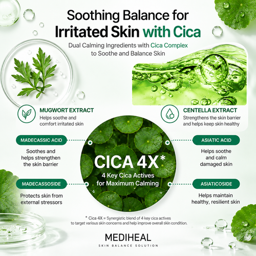 Load image 1 in gallery view. MEDIHEAL Double Calming, Hyalu Moist & Pepta Lifting Masks