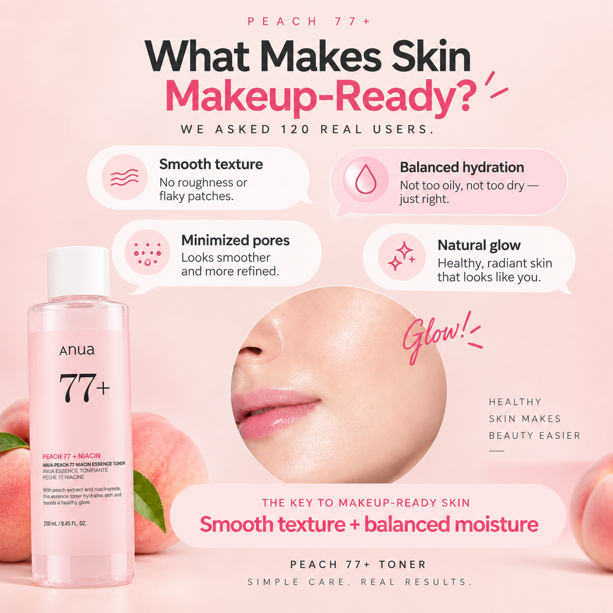 ANUA Peach 77 Niacin Essence Toner