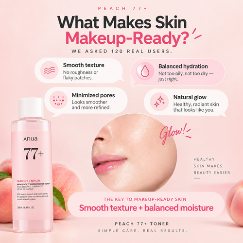 Load image 1 in gallery view. ANUA Peach 77 Niacin Essence Toner