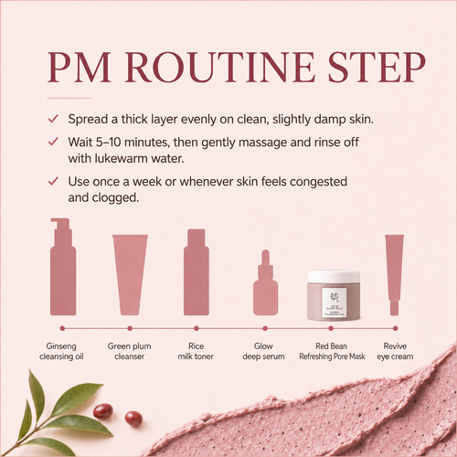 Load image 1 in gallery view. BEAUTY OF JOSEON Red Bean Refreshing Pore Mask
