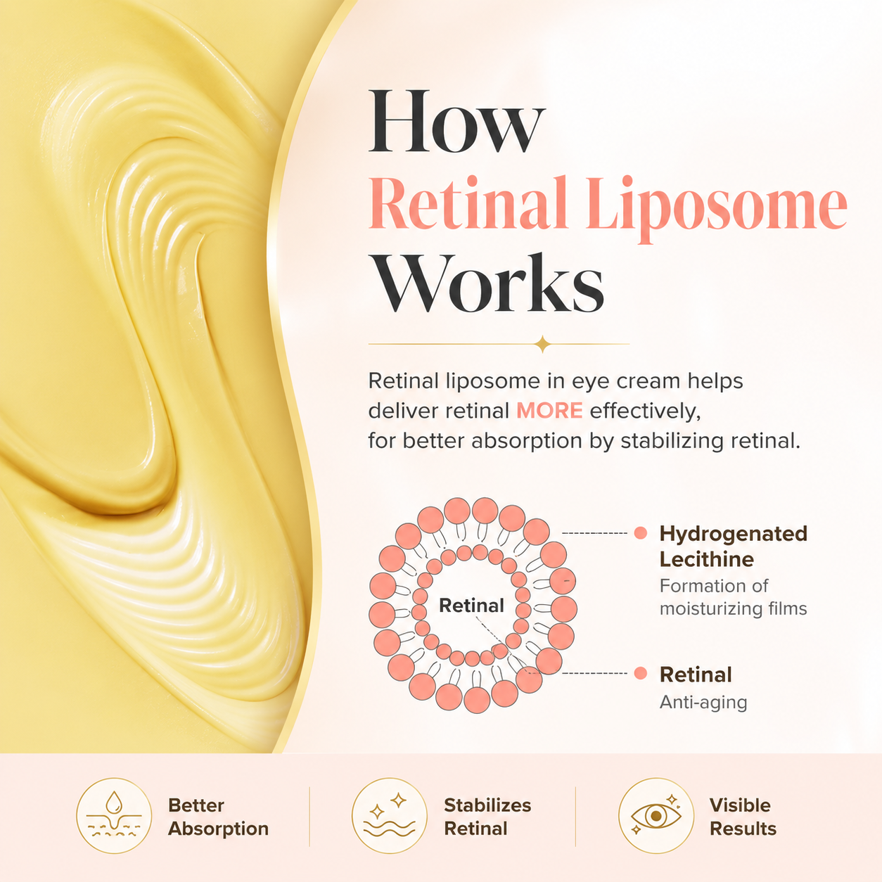 BEAUTY OF JOSEON Revive Eye Serum: Ginseng + Retinal