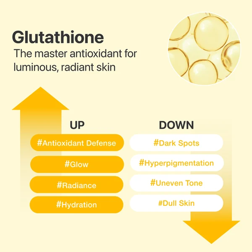Load image 1 in gallery view. NUMBUZIN No.5+ Glutathione Vitamin Concentrated Serum 30ml