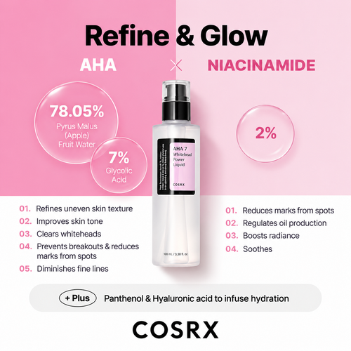 Load image 1 in gallery view. COSRX AHA 7 Whitehead Power Liquid 100ml
