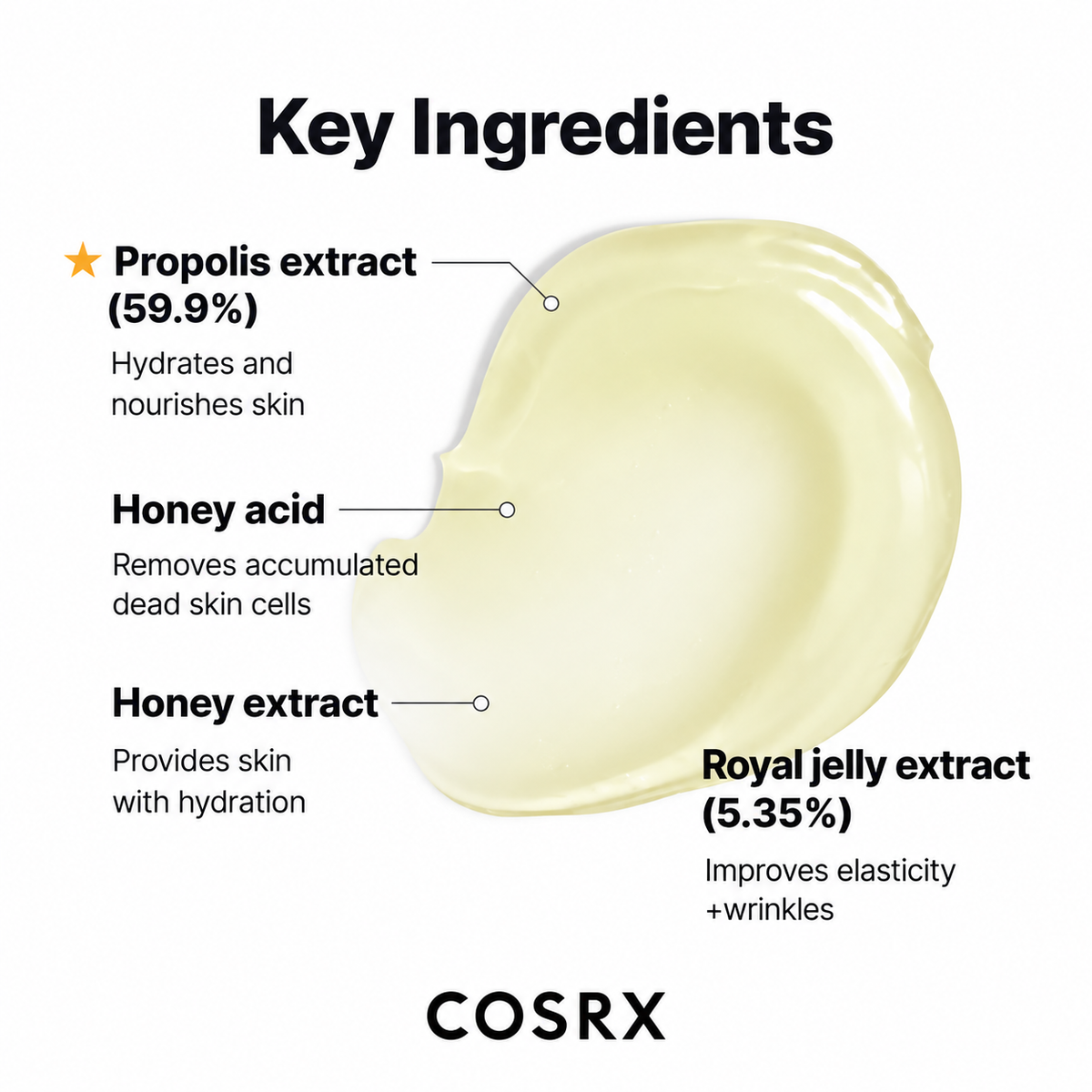 COSRX Full Fit Propolis Honey Overnight Mask 60ml