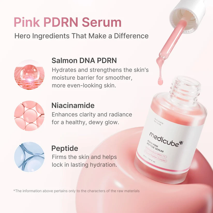 MEDICUBE PDRN Pink Peptide Serum