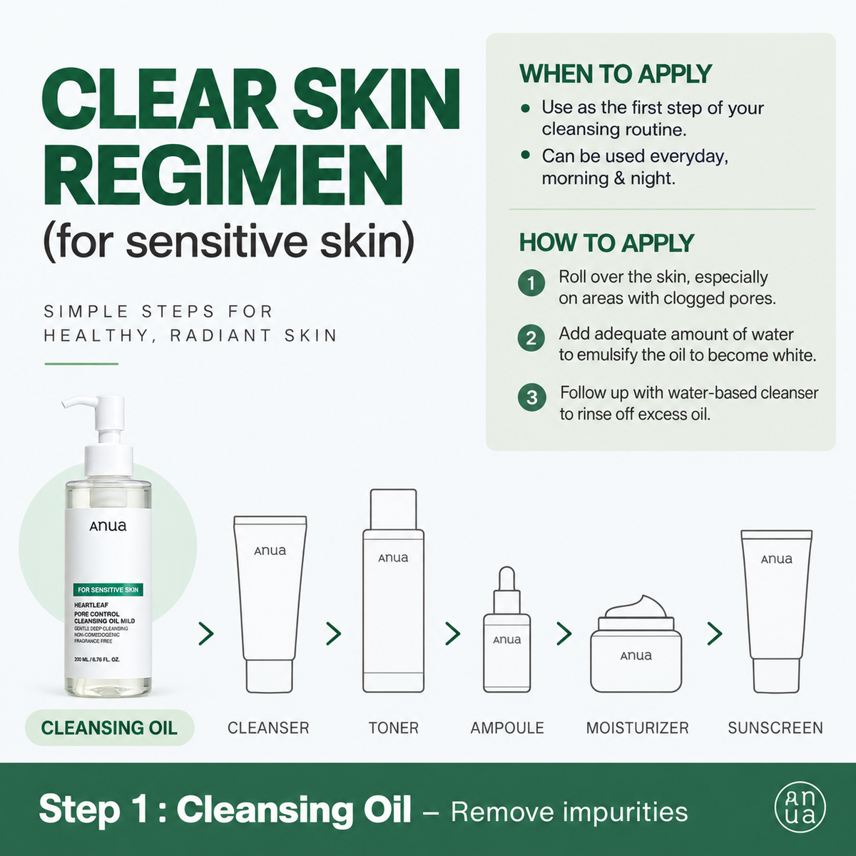 ANUA Heartleaf Pore Cleansing Oil Mild