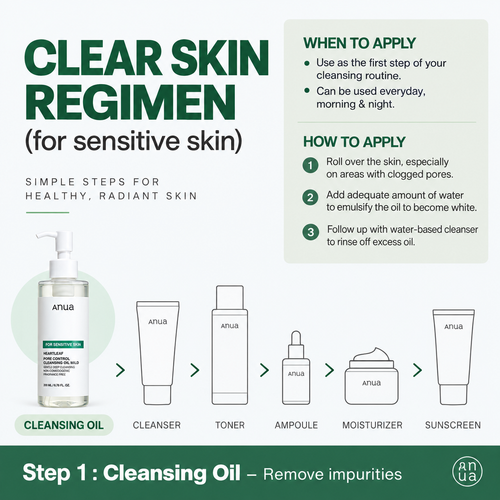 Load image 1 in gallery view. ANUA Heartleaf Pore Cleansing Oil Mild