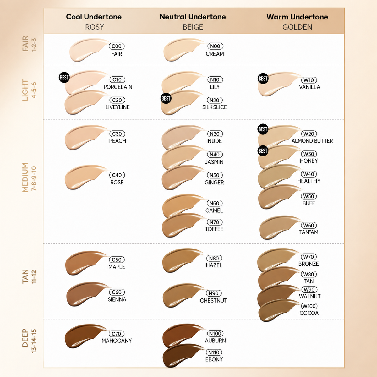 TFIT Sleek Fit Cover Foundation