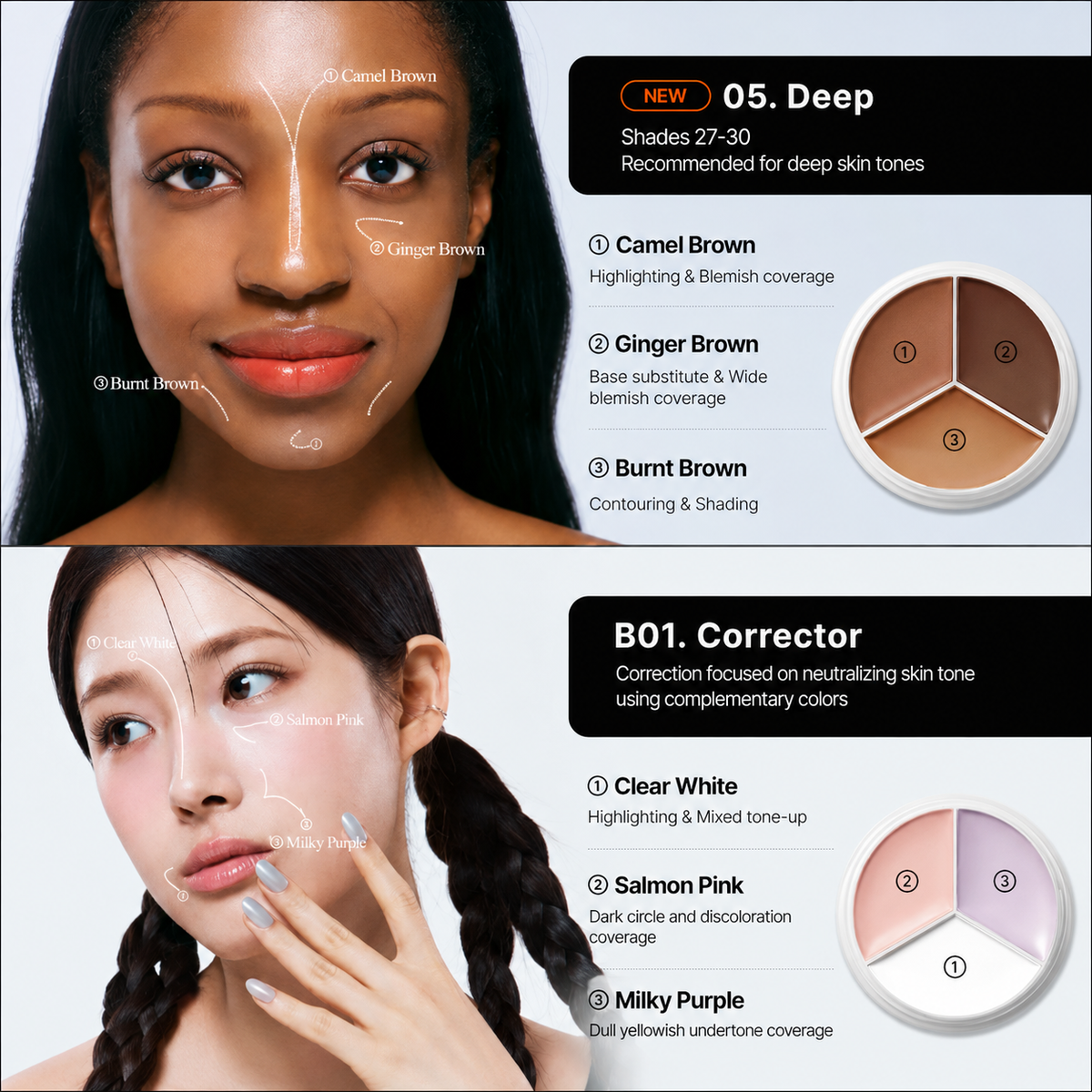 TFIT Cover Up Pro Concealer
