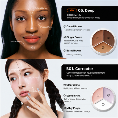 Load image 1 in gallery view. TFIT Cover Up Pro Concealer