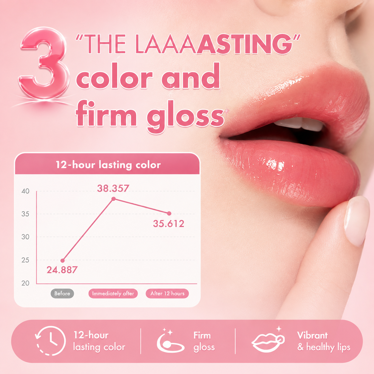 ROM&ND The Juicy Lasting Tint