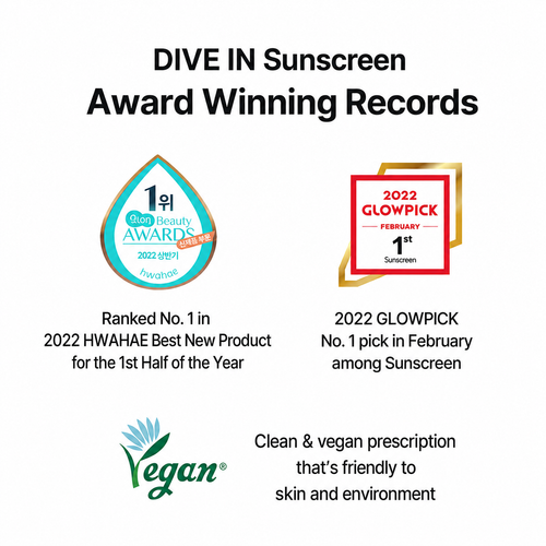 Load image 1 in gallery view. TORRIDEN DIVE-IN Mild Suncream