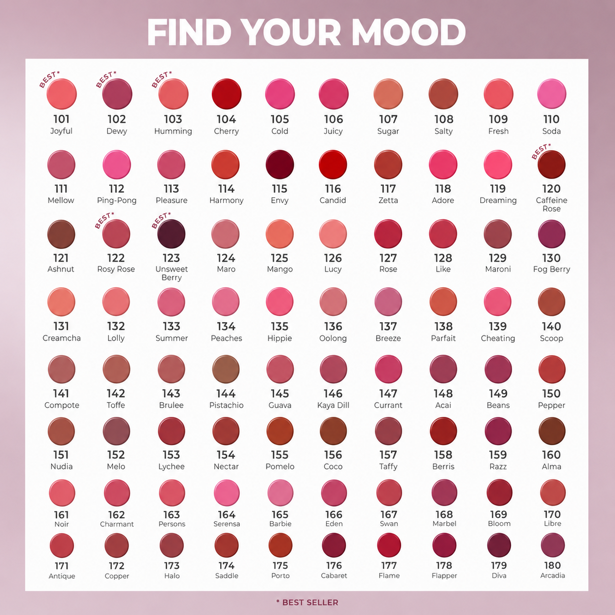 LAKA Fruity Glam Tint