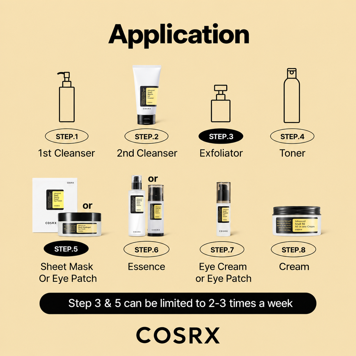 COSRX Advanced Snail Hydrogel Eye Patch 60 Patches