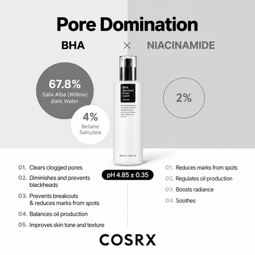 Load image 1 in gallery view. COSRX BHA Blackhead Power Liquid 100ml