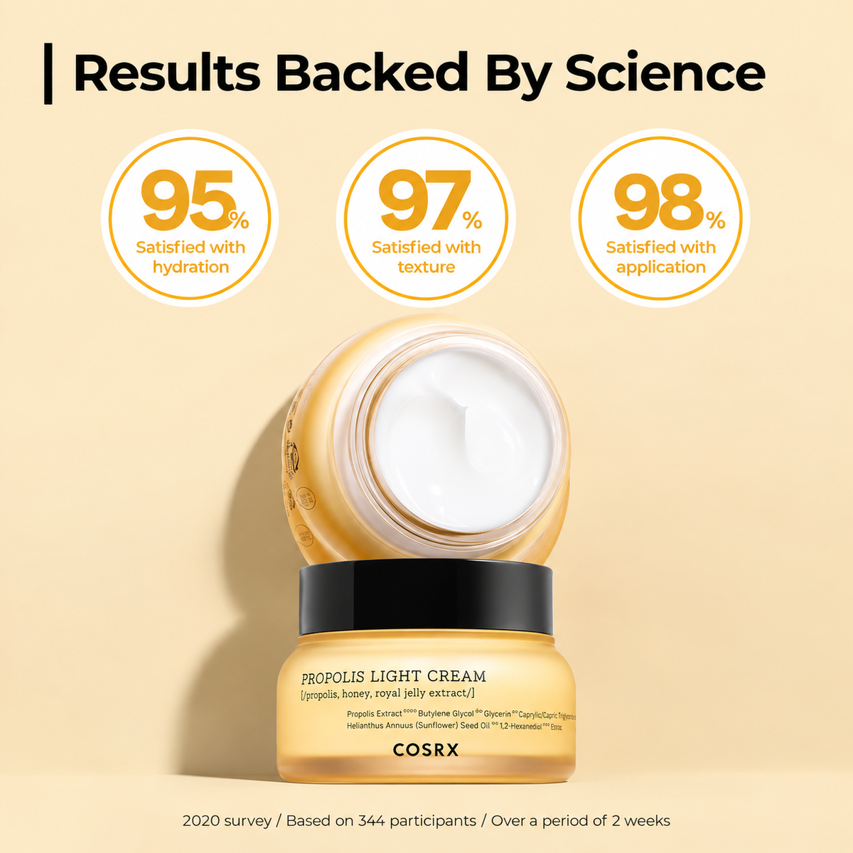 COSRX Full Fit Propolis Light Cream 65ml