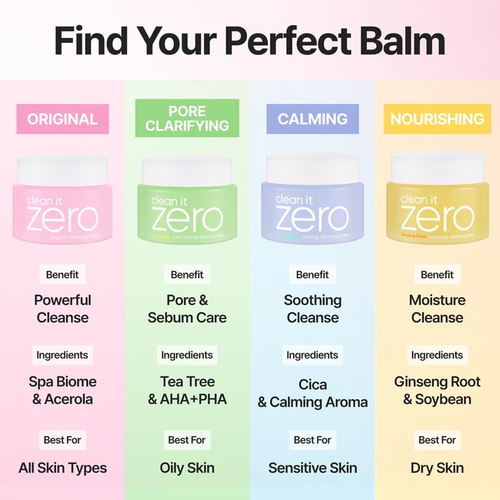 Load image 1 in gallery view. BANILA CO Clean it Zero Original Cleansing Balm