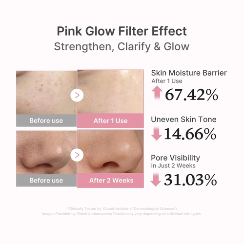 Load image 1 in gallery view. MEDICUBE PDRN Pink Peptide Serum 30ml