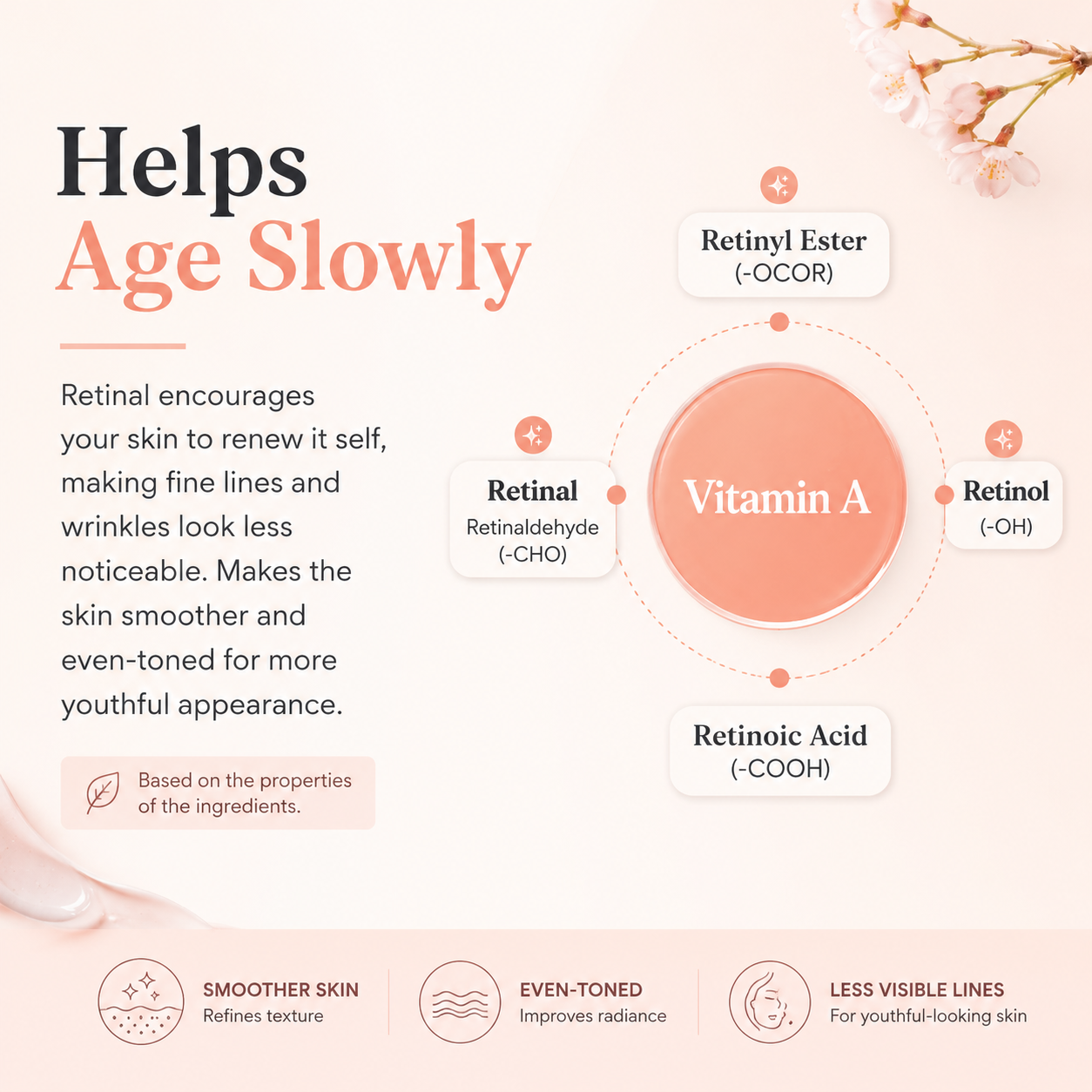 BEAUTY OF JOSEON Revive Eye Serum: Ginseng + Retinal