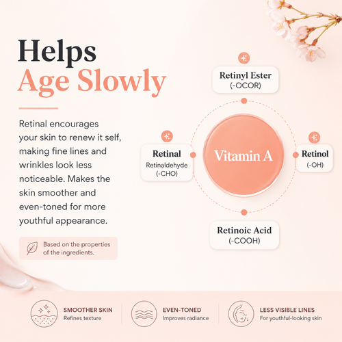 Load image 1 in gallery view. BEAUTY OF JOSEON Revive Eye Serum: Ginseng + Retinal