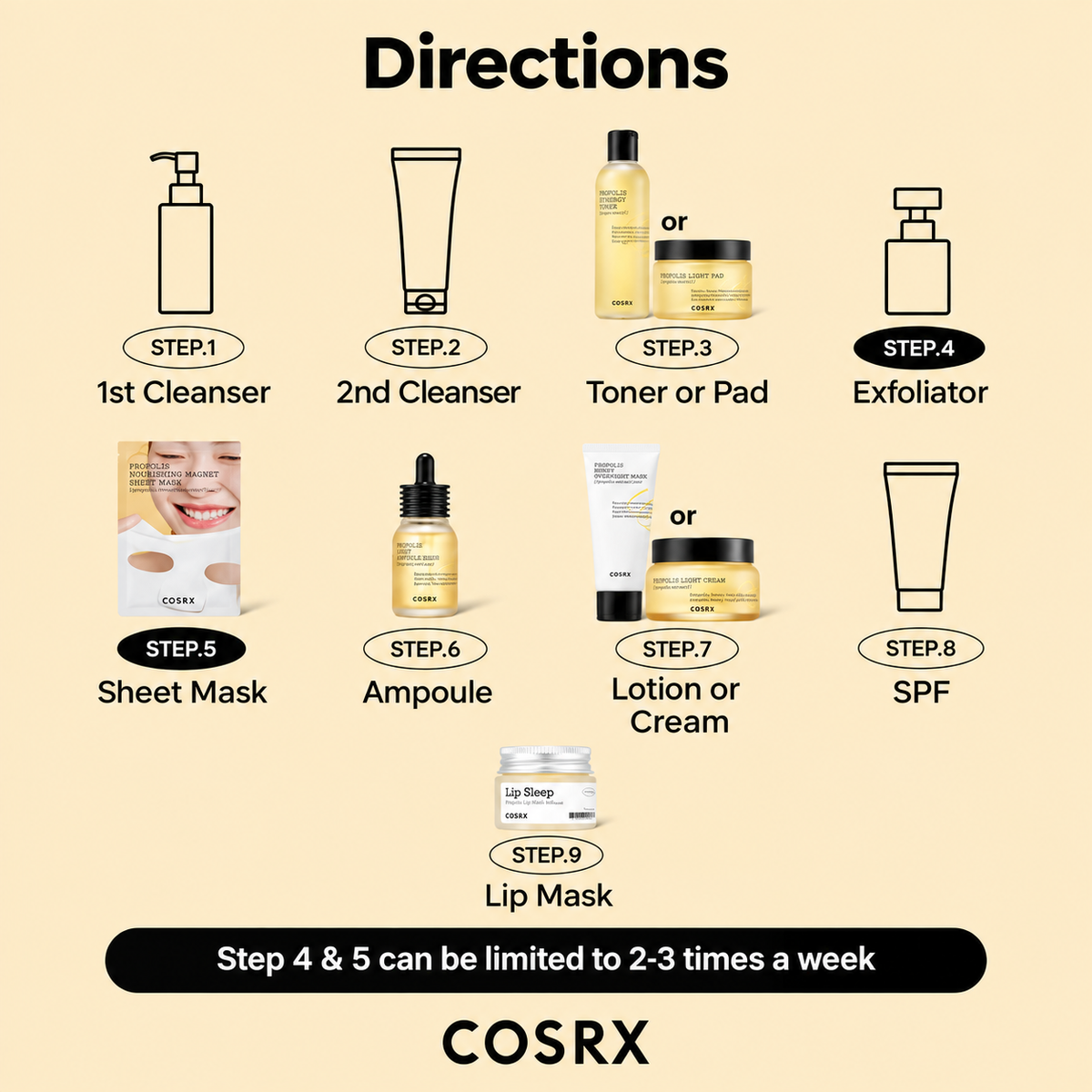 COSRX Full Fit Propolis Light Cream 65ml