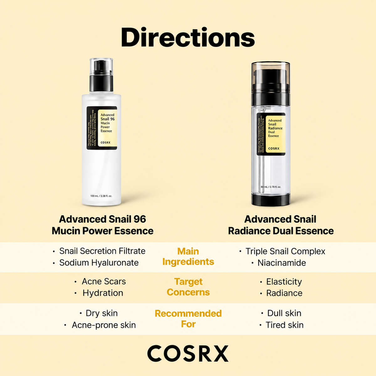 COSRX Advanced Snail Radiance Dual Essence 80ml