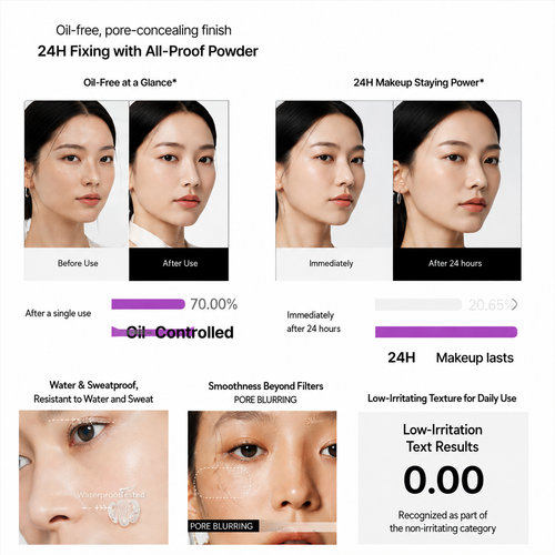 Load image 1 in gallery view. TFIT Translucent Set Finishing Powder