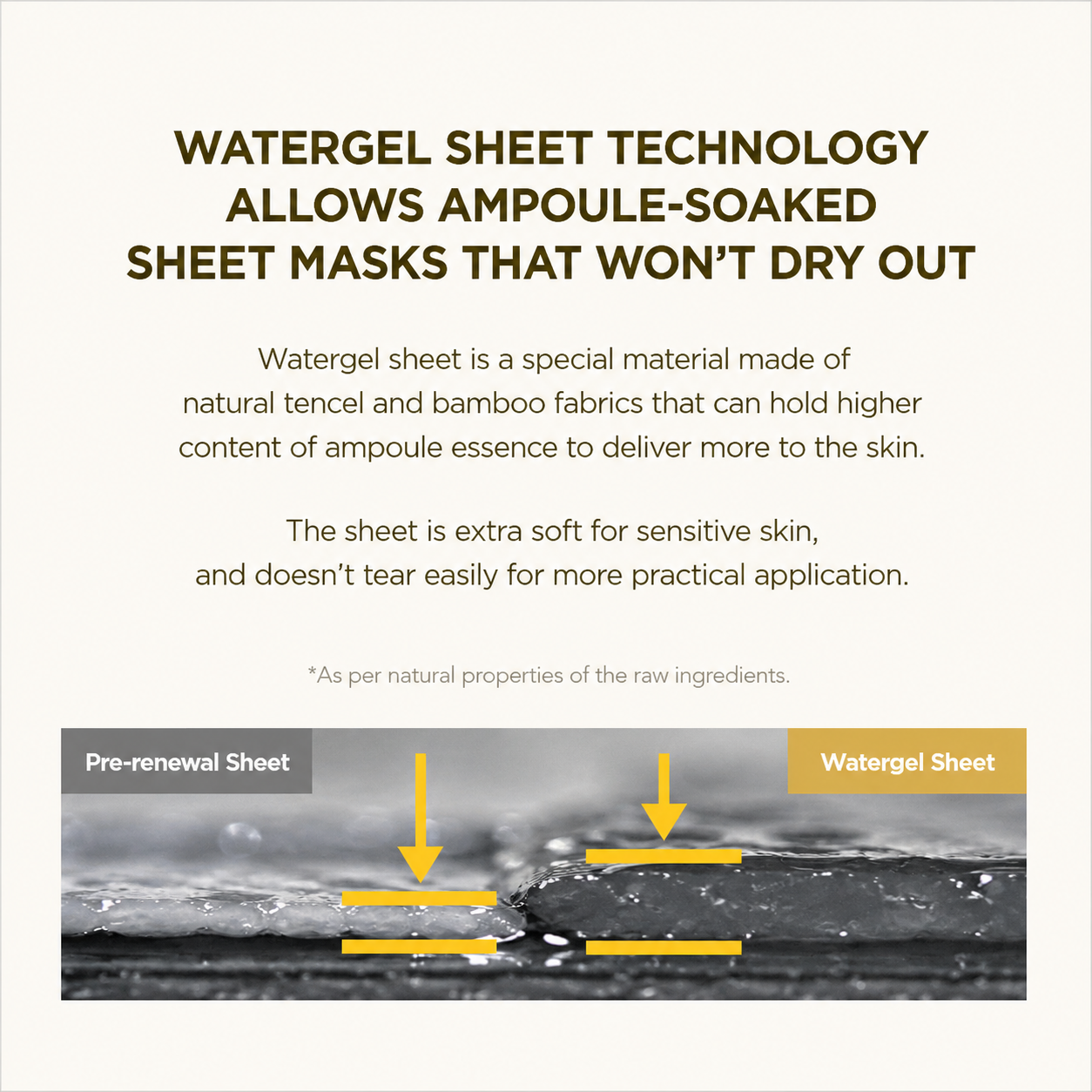 SKIN1004 Madagascar Centella Watergel Sheet Ampoule Mask