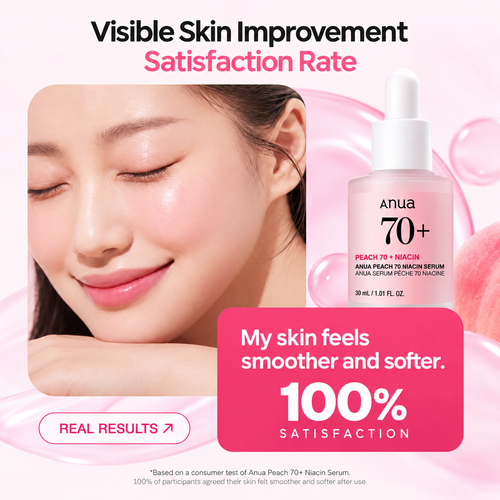 Load image 1 in gallery view. ANUA Peach 70% Niacinamide Serum