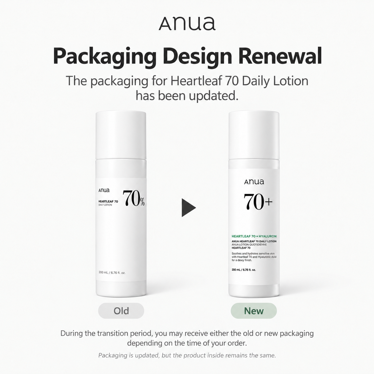 ANUA Heartleaf 70 Daily Lotion