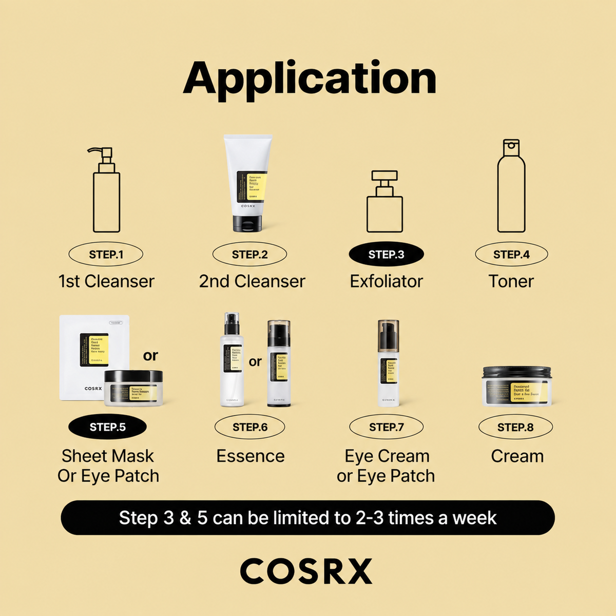 COSRX Advanced Snail Peptide Eye Cream 25ml