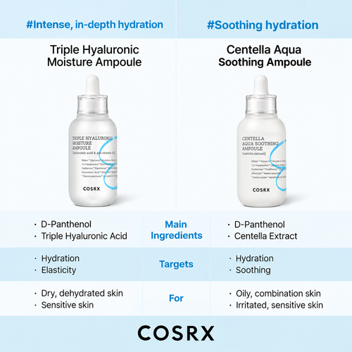 Load image 1 in gallery view. COSRX Triple Hyaluronic Moisture Ampoule 40ml