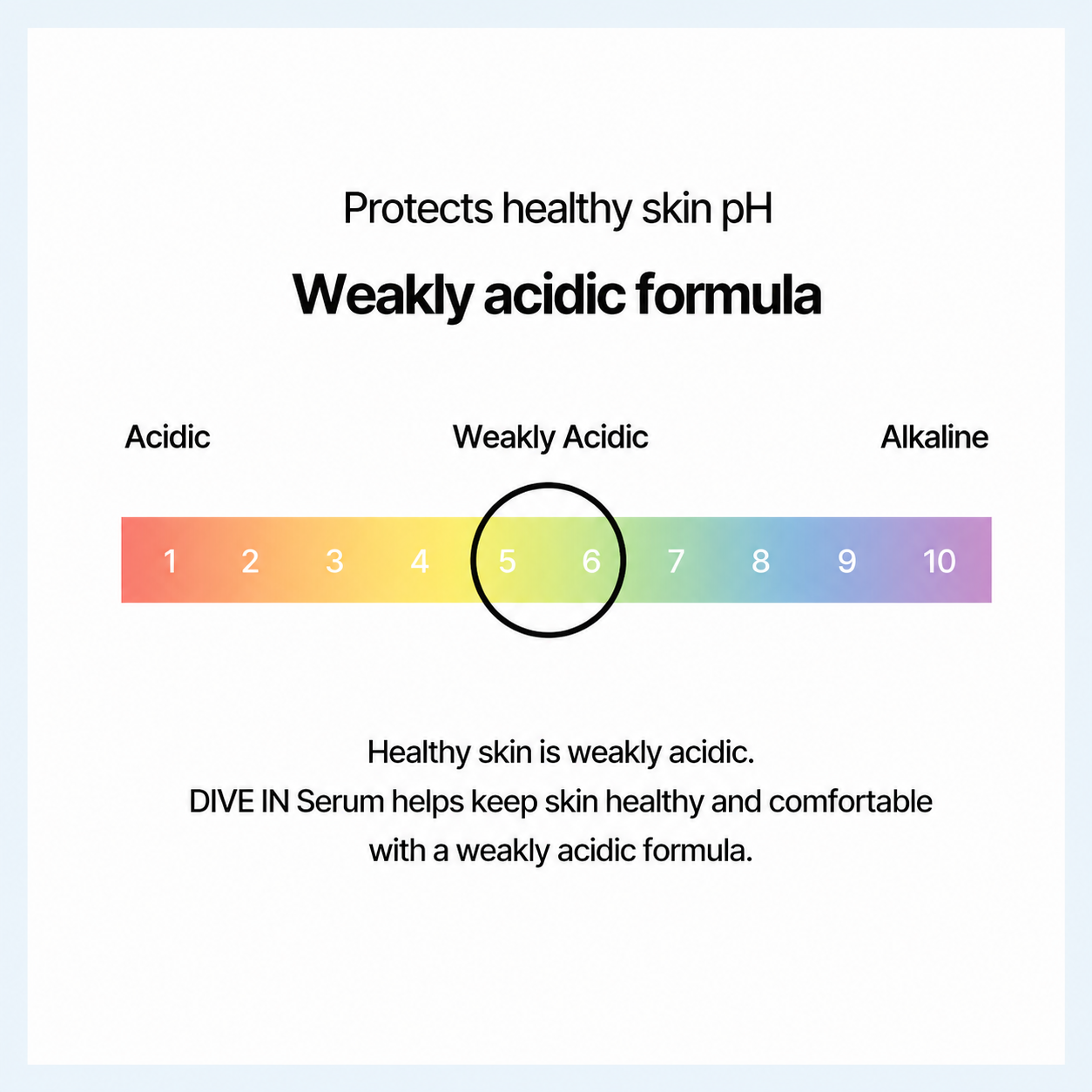 TORRIDEN DIVE-IN Low Molecular Hyaluronic Acid Serum